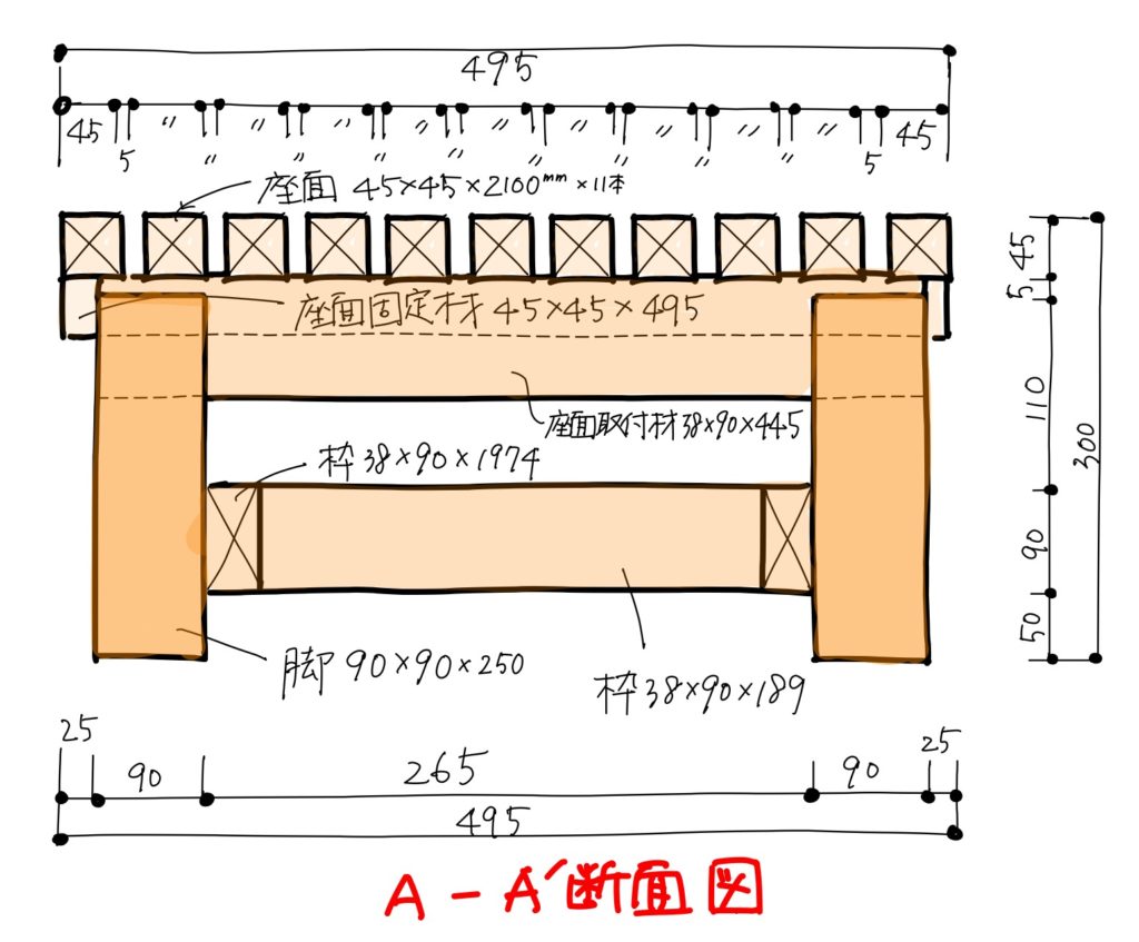 ｄｉｙ とても頑丈な縁台を半日で作りました 誰でもかんたんｄｉｙ